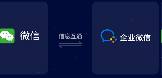 企業(yè)微信 企業(yè)微信